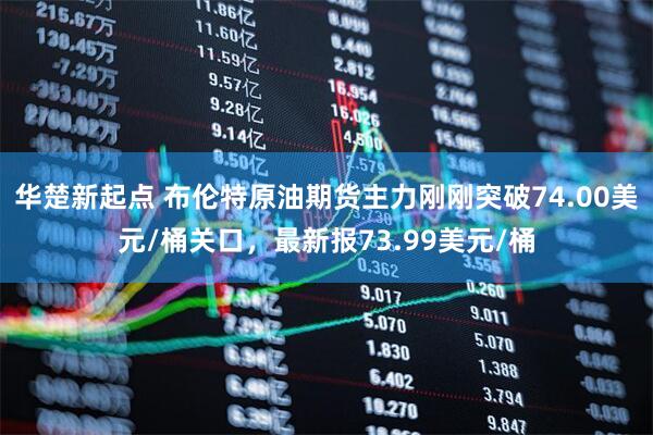 华楚新起点 布伦特原油期货主力刚刚突破74.00美元/桶关口，最新报73.99美元/桶