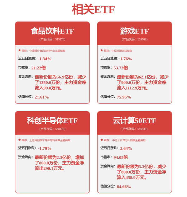展鹏配资 业绩相同，“命”却不同！人形机器人疯狂吸金，3个月基金规模暴增51倍